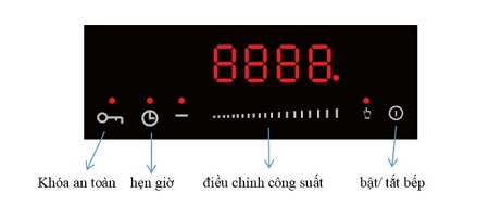 Bếp hồng ngoại đơn Canzy CZ 817 3 Bảng điều khiển của Bếp hồng ngoại đơn Canzy CZ 817