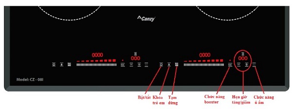 Hướng dẫn sử dụng CANZY CZ 08I
