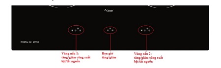 Bảng điều khiển của Bếp Từ Canzy CZ 200SS