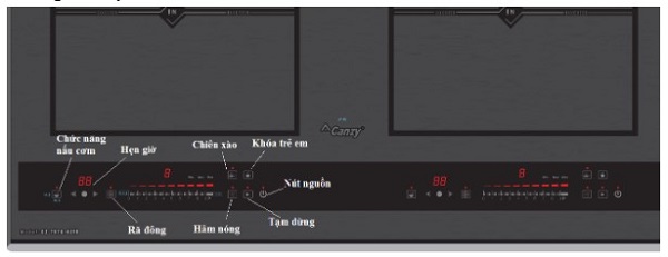 Hướng dẫn sử dụng Canzy CZ 797G-62ID