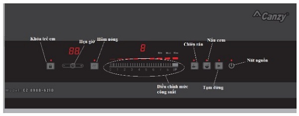 Hướng dẫn sử dụng CZ 898B-62ID