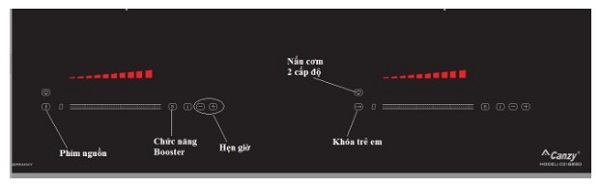 Bếp từ Canzy CZ 989D 4 Hướng dẫn sử dụng Canzy CZ 989D