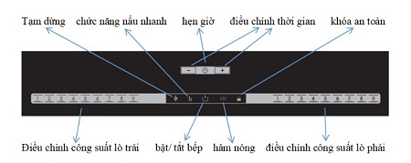 bep tu canzy cz tl608plus 1