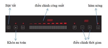 bep tu canzy czi 728 s 2 1