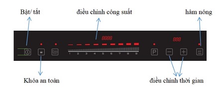 bep tu canzy czi 729 1