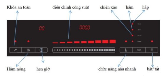 Bếp từ Canzy CZI 9978PLUS S.2 3 bep tu canzy czi 9978plus s 2 1