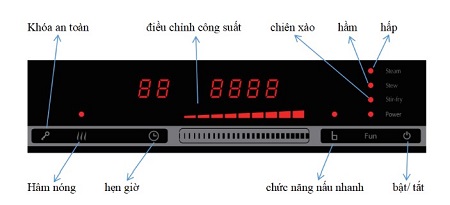 Bếp từ Canzy CZI 9979PLUS S2 3 bep tu canzy czi 9979plus s2 1