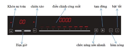 bep tu canzy czi 9985 1
