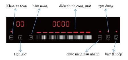 bep tu canzy czi 9989 plus 1