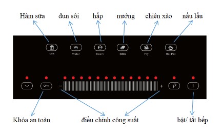 Bếp hồng ngoại đơn Canzy CZ 1088IH 4 Điều khiển Bếp hồng ngoại đơn Canzy CZ 1088IH