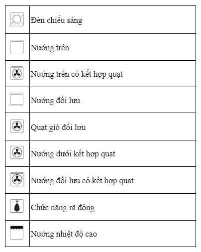 Tính năng Lò nướng Canzy CZ 09DL