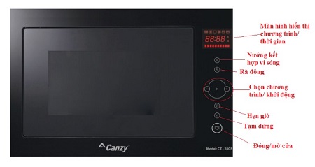 Bảng điều khiển của Lò vi sóng Canzy CZ 28GS