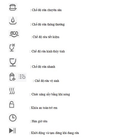 Máy rửa bát Canzy CZ DW11GB 5 Tính năng Máy rửa bát Canzy CZ DW11GB