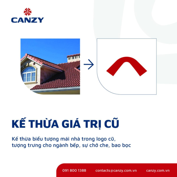Kế thừa giá trị cũ