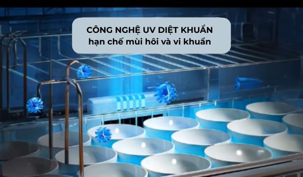 CÔNG NGHỆ UV DIỆT KHUẨN hạn chế mùi hôi và vi khuẩn