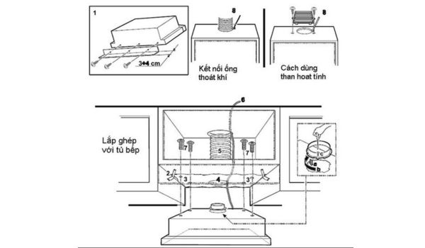 Cách lắp máy hút mùi Canzy 1 Cách lắp máy hút mùi Canzy đúng, chuẩn kỹ thuật